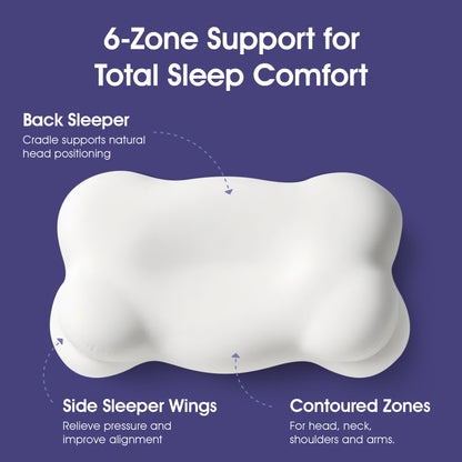 MySomnii™ CloudForm Pillow